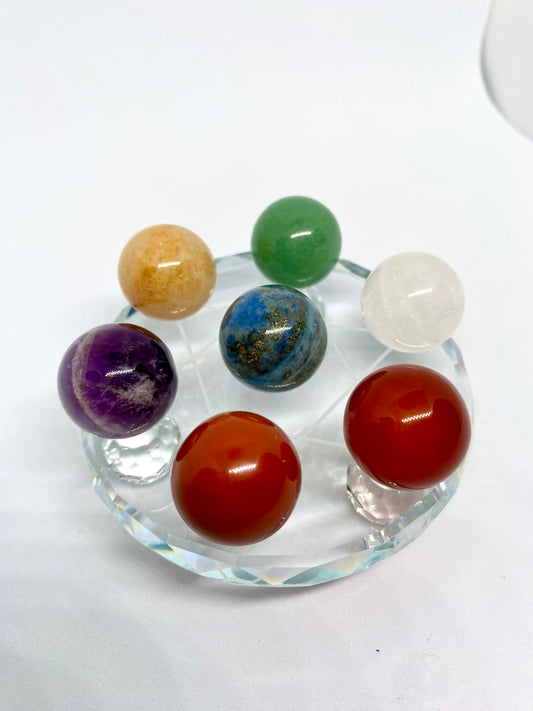 Seven Chakra Spheres